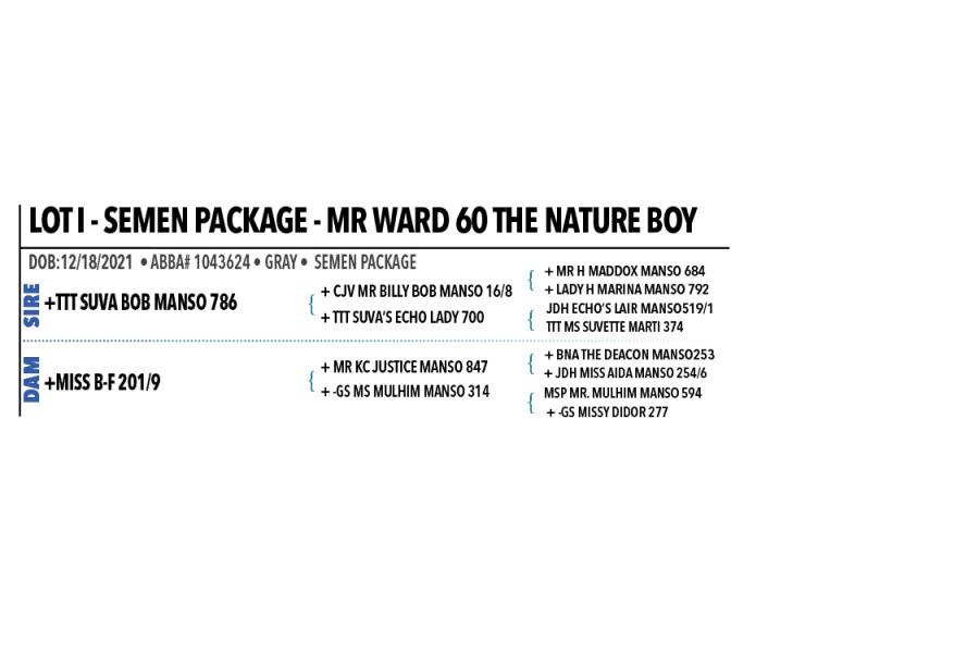 *LOT I - SEMEN PACKAGE - MR WARD 60 THE NATURE BOY