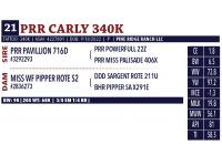 LOT 21 - PRR CARLY 340K