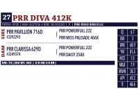 LOT 27 - PRR DIVA 412K