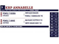 LOT 03 - KRP ANNABELLE