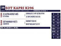 LOT 38 - SOT KAPRI K296