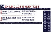 LOT 50 - LN LMC 12TH MAN Y238 - TWO (2) STRAWS OF SEMEN