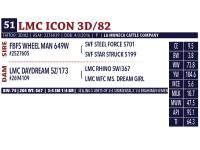 LOT 51 - LMC ICON 3D/82 - FIVE (5) STRAWS OF SEMEN