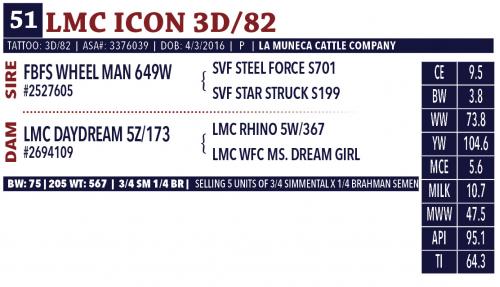 LOT 51 - LMC ICON 3D/82 - FIVE (5) STRAWS OF SEMEN