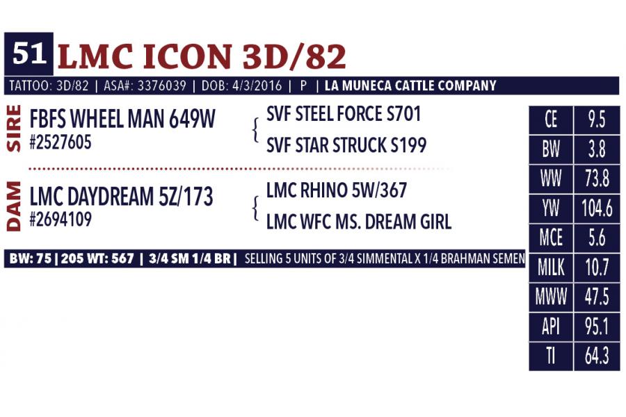 LOT 51 - LMC ICON 3D/82 - FIVE (5) STRAWS OF SEMEN