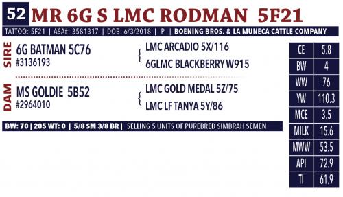 LOT 52 - MR 6G S LMC RODMAN  5F21 - FIVE (5) STRAWS OF SEMEN