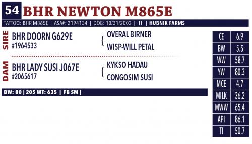 LOT 54 E - BHR NEWTON M865E - TEN (10) STRAWS OF SEMEN