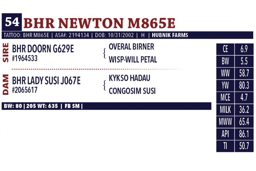 LOT 54 C - BHR NEWTON M865E - TEN (10) STRAWS OF SEMEN